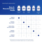 Pure Encapsulations Curcumin with Bioperine – Joint Health


