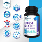 Folate Support - High-Potency Dietary Supplement


