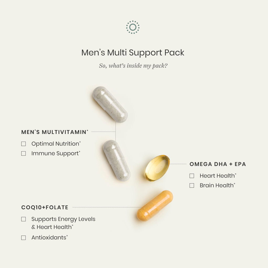 Perelel Men’s Multi Support Multivitamin with Magnesium & Omega-3


