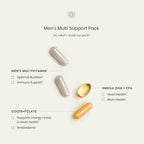 Perelel Men’s Multi Support Multivitamin with Magnesium & Omega-3

