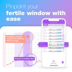 Easy@Home Ovulation Test Strips - Fertility Predictor

