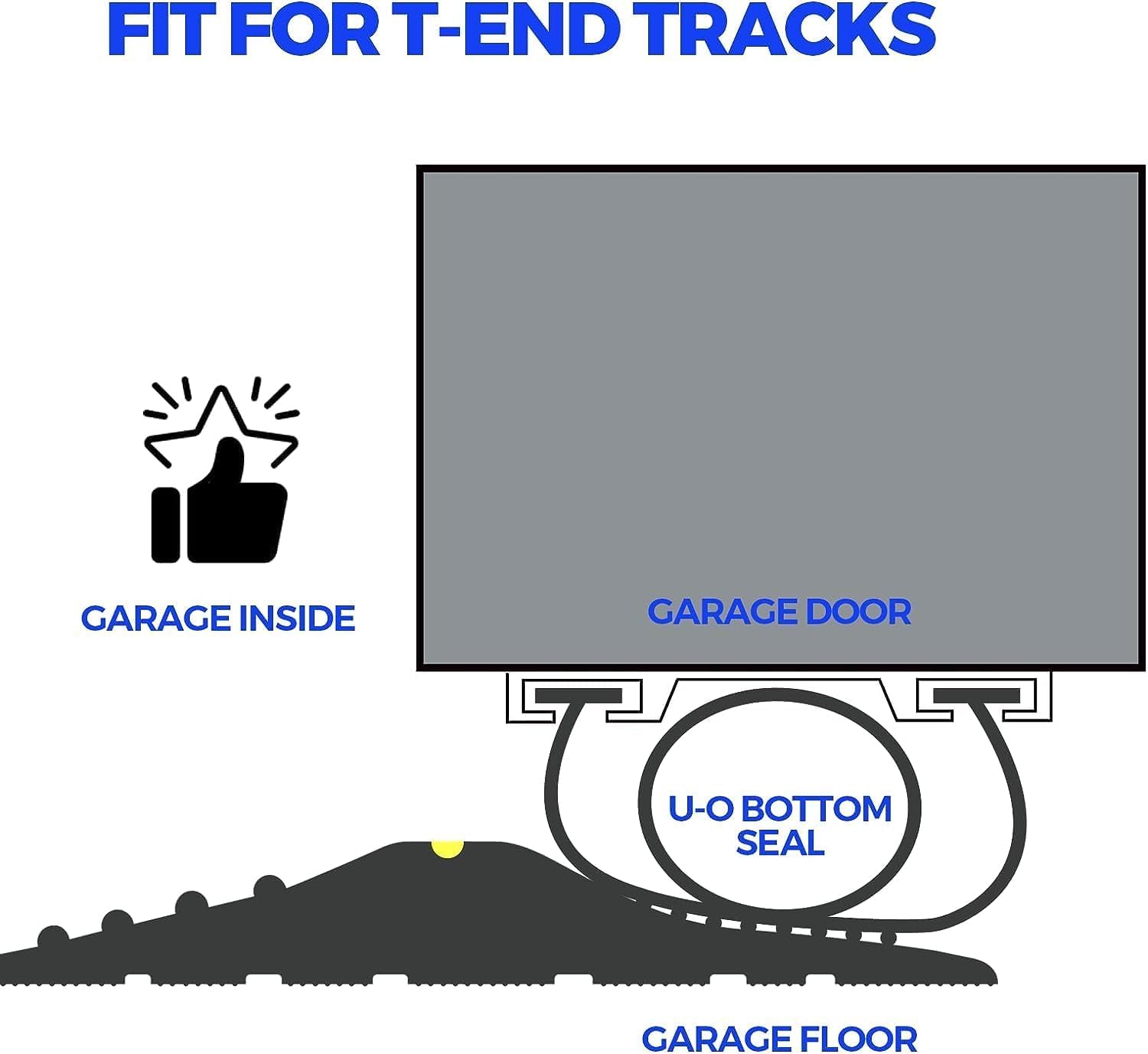 Holikme EPDM Garage Door Bottom Seal | Universal T-End Track

