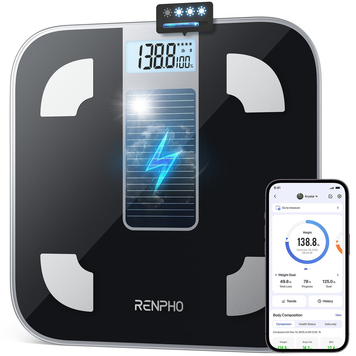 RENPHO Smart Scale for Body Weight with Bluetooth App Sync