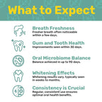 ProBiora Oral Probiotics for Teeth & Gums - Tablets

