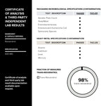 Toniiq Resveratrol Capsules - 98% Trans-Resveratrol


