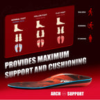 VALSOLE High Arch Plantar Fasciitis Insoles

