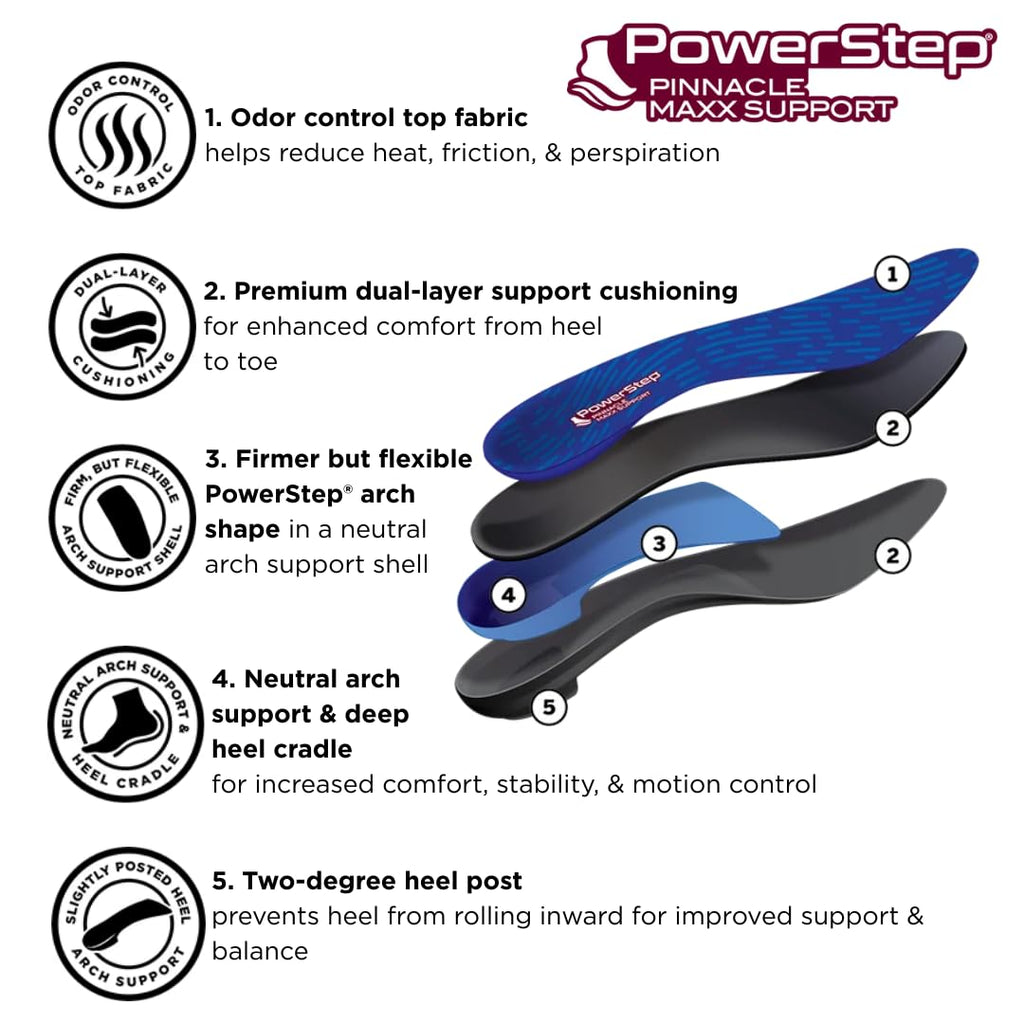 PowerStep Pinnacle Maxx Orthotic Insoles - Maximum Stability

