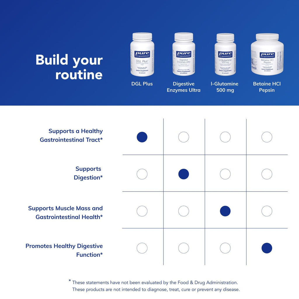 Pure Encapsulations DGL Plus Gut Health Supplement

