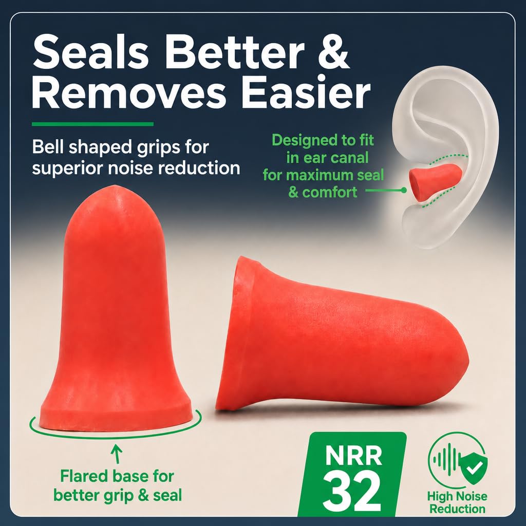 Ear Buddy Premium Soft Foam Ear Plugs for Sleep | Protection

