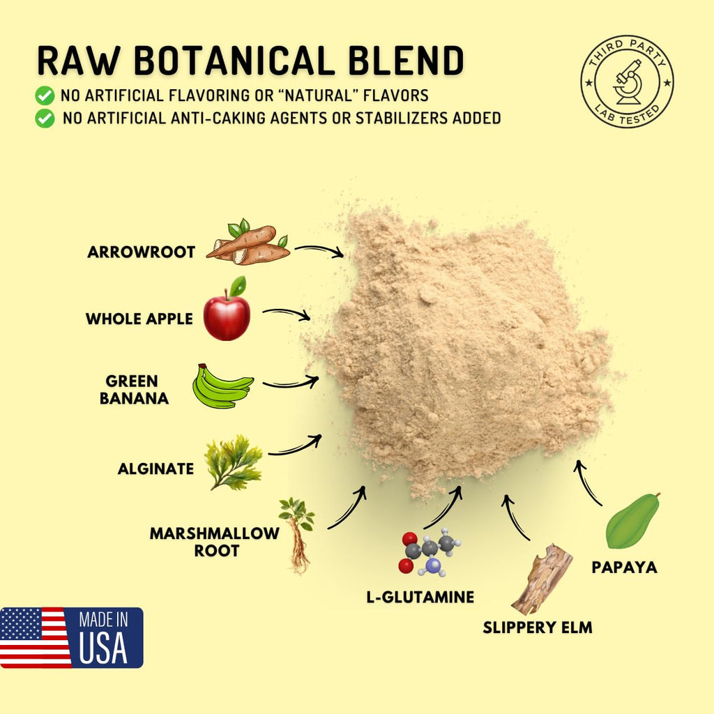 Soothe Naturals Acid Reflux Powder for Gut Health


