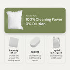 Grab Green 3-in-1 Laundry Detergent Pods | Plant-Based

