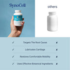Synocell Glucosamine Chondroitin Complex for Joint Support

