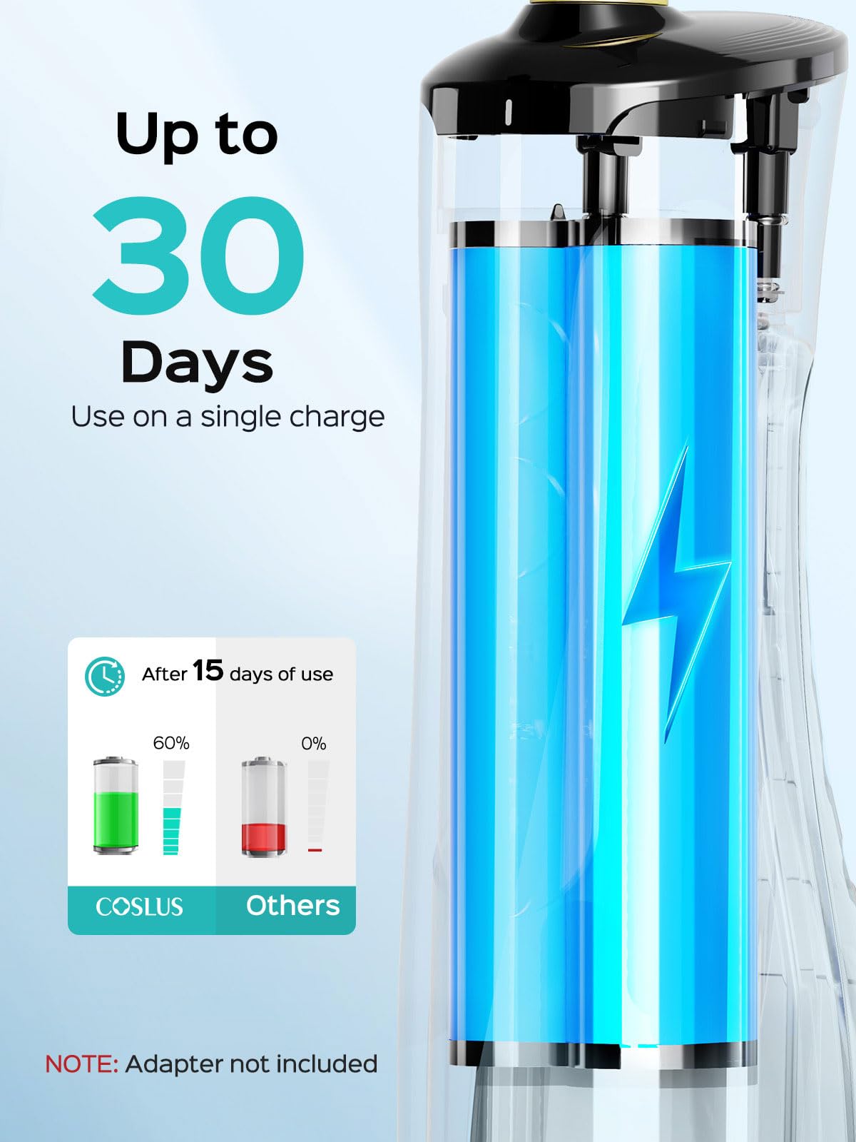 COSLUS ADA E40 Water Flosser - 10 Settings

