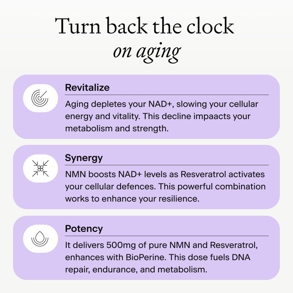 Omre NMN + Resveratrol NAD+ Support | 60 Capsules

