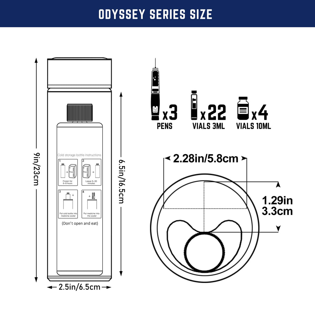 DISONCARE Odyssey 60H Insulin Cooler Travel Case


