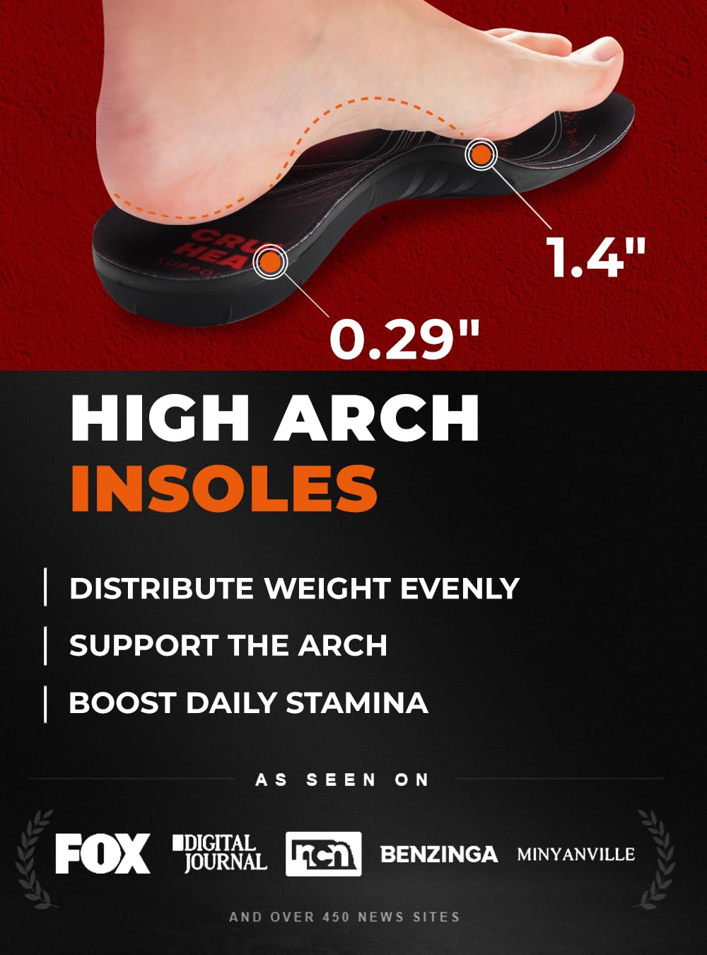 CRUVHEAL Plantar Fasciitis Insoles | Arch Support

