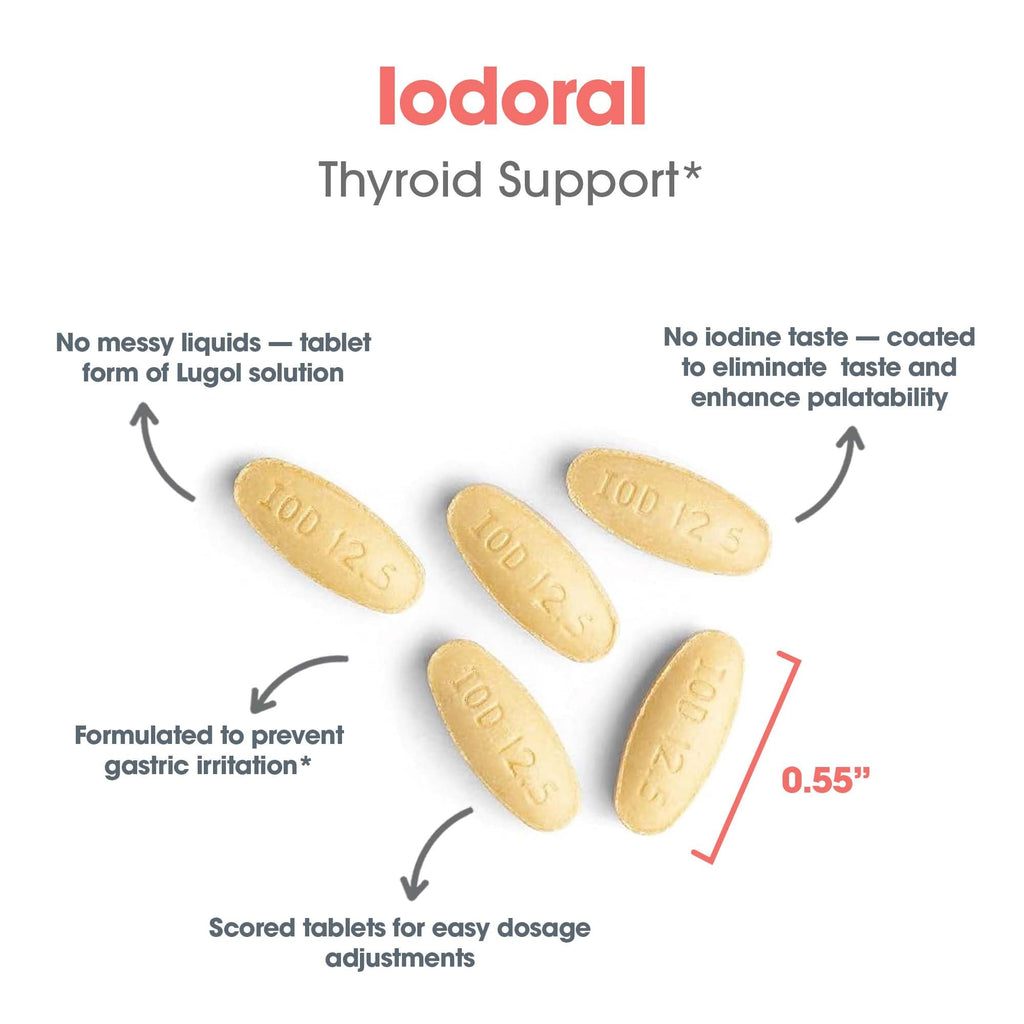 ARG Optimox Iodoral Iodine & Potassium Iodide for Thyroid

