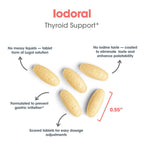 ARG Optimox Iodoral Iodine & Potassium Iodide for Thyroid

