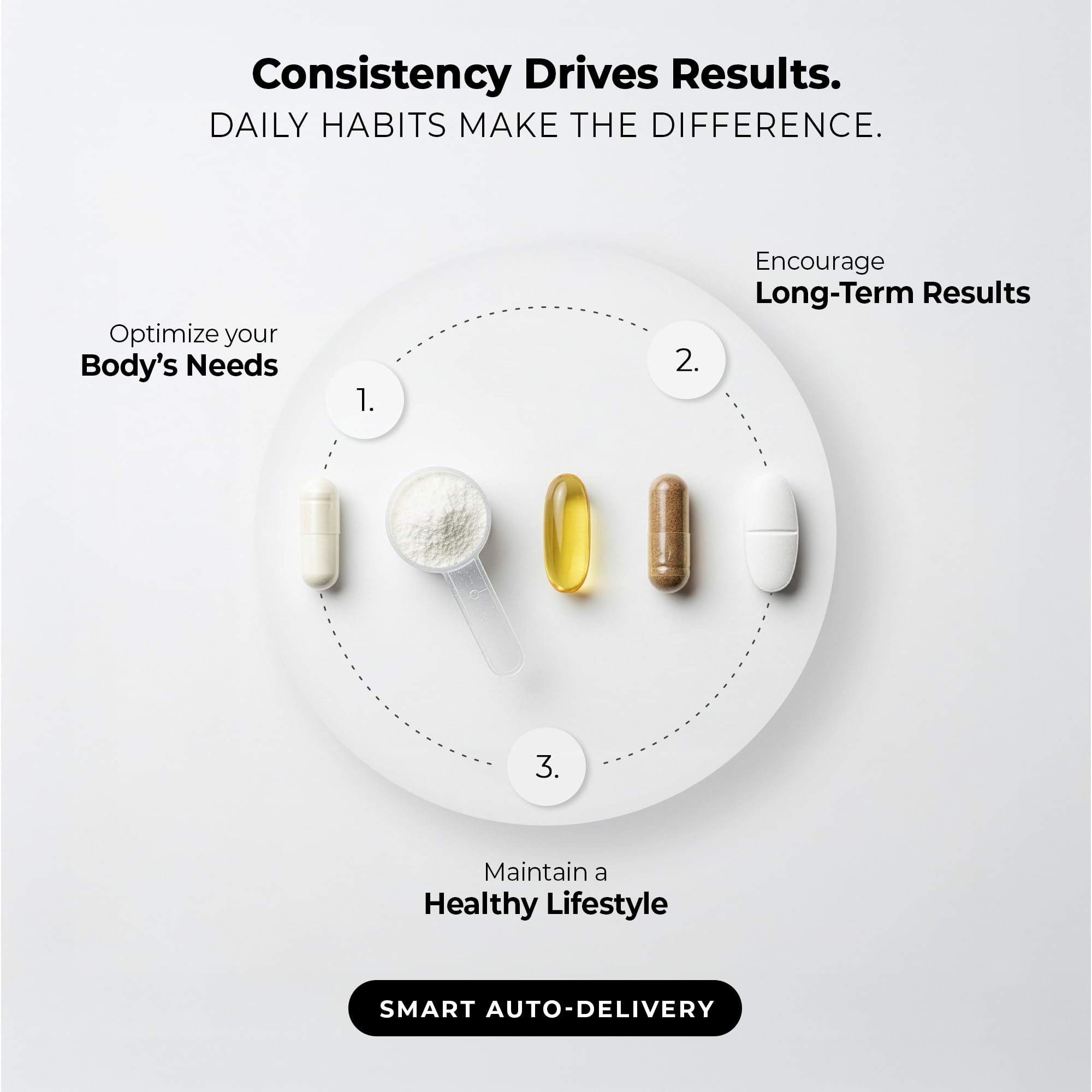 Supersmart Lactobacillus Rhamnosus GG Probiotic with Inulin

