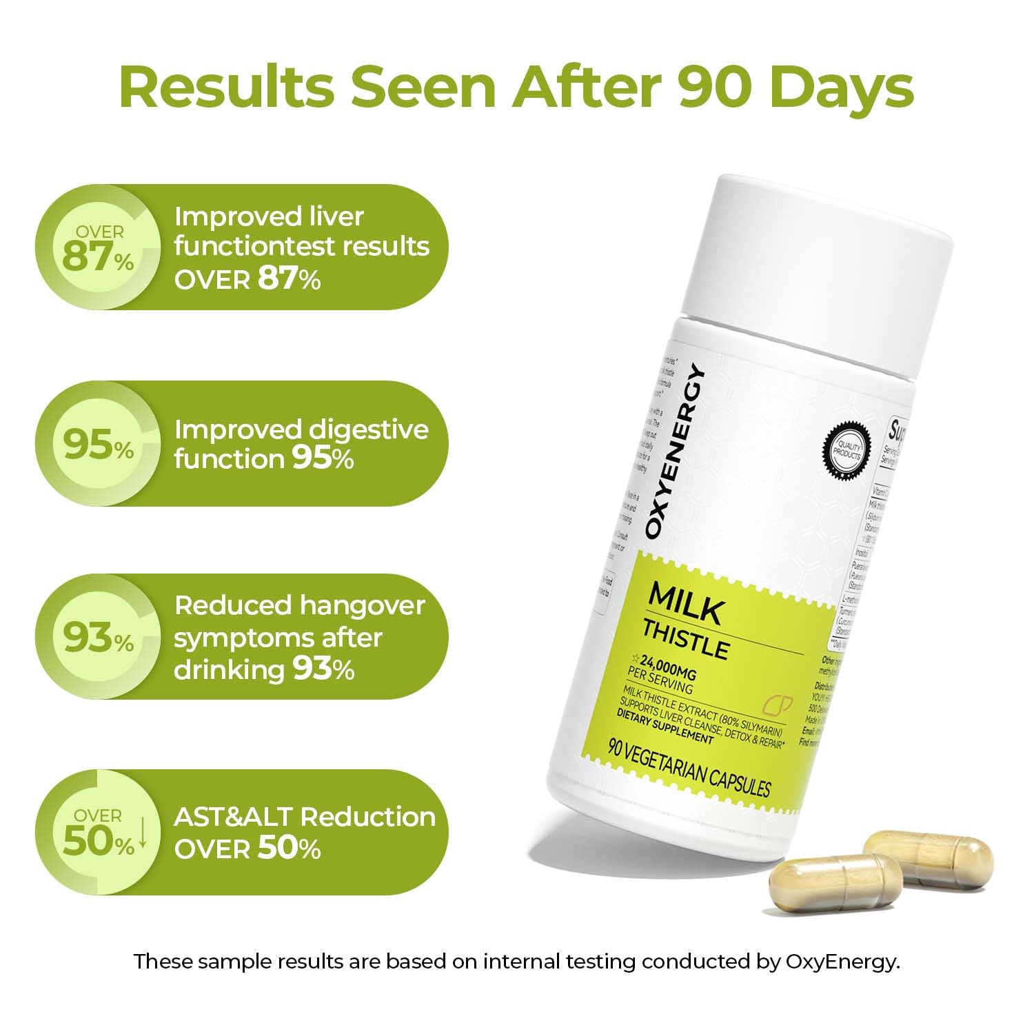 OxyEnergy Silymarin Milk Thistle Liver Detox Supplement

