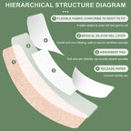 Hysimedy Silicone Bandages for Sensitive Skin Nonstick

