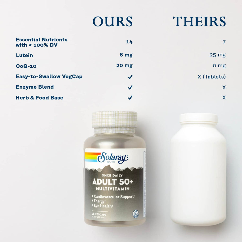 Solaray Multivitamin for Adults with CoQ10

