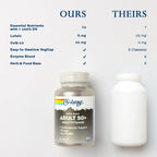 Solaray Multivitamin for Adults with CoQ10

