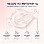Luvena Vaginal Moisturizer for Menopause Dryness

