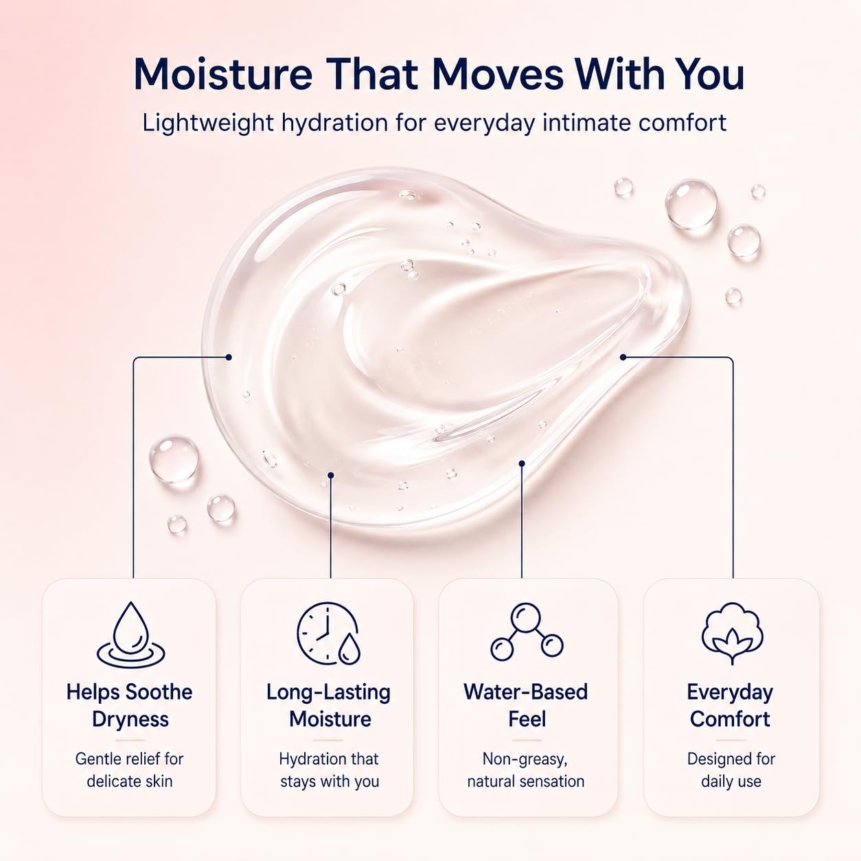 Luvena Vaginal Moisturizer for Menopause Dryness

