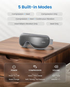 RENPHO Eyeris 1 Eye Massager with Heat | Eye Strain Relief

