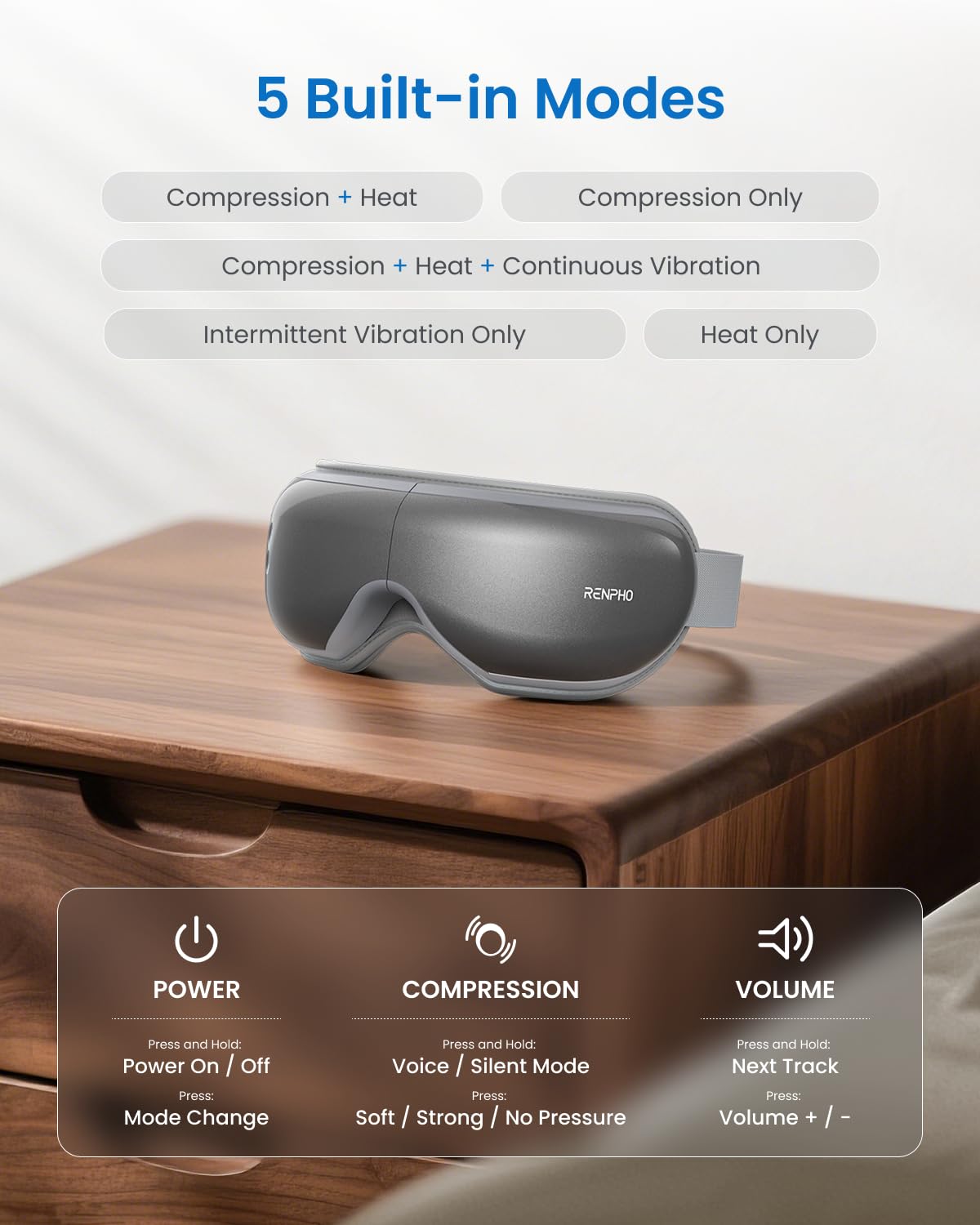 RENPHO Eyeris 1 Eye Massager with Heat | Eye Strain Relief


