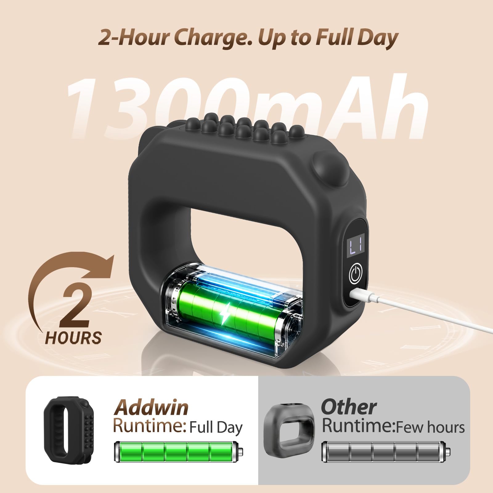 R10 Fascia Ring Massager - Hands-Free Full-Body Relief

