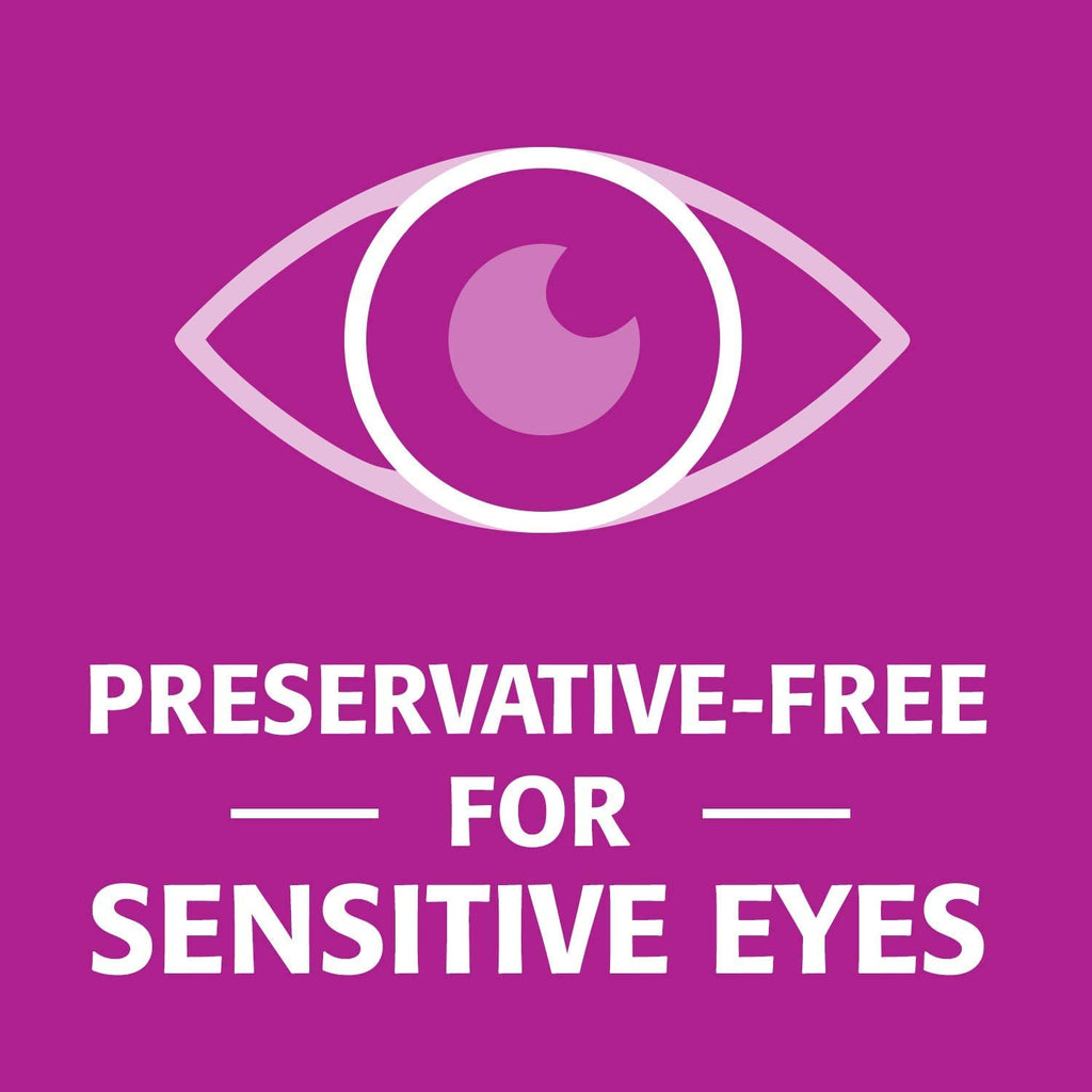 Refresh Celluvisc Lubricant Eye Gel Preservative-Free

