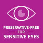 Refresh Celluvisc Lubricant Eye Gel Preservative-Free

