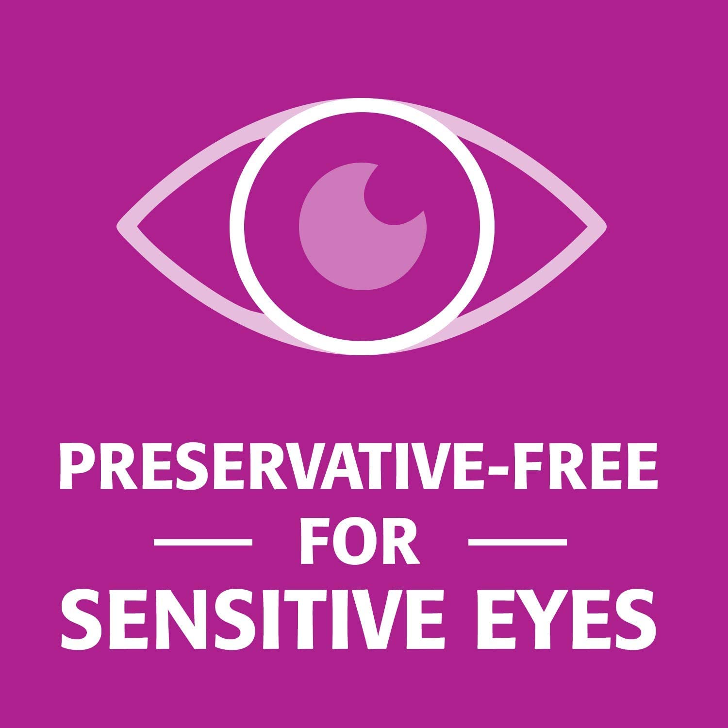 Refresh Celluvisc Lubricant Eye Gel Preservative-Free

