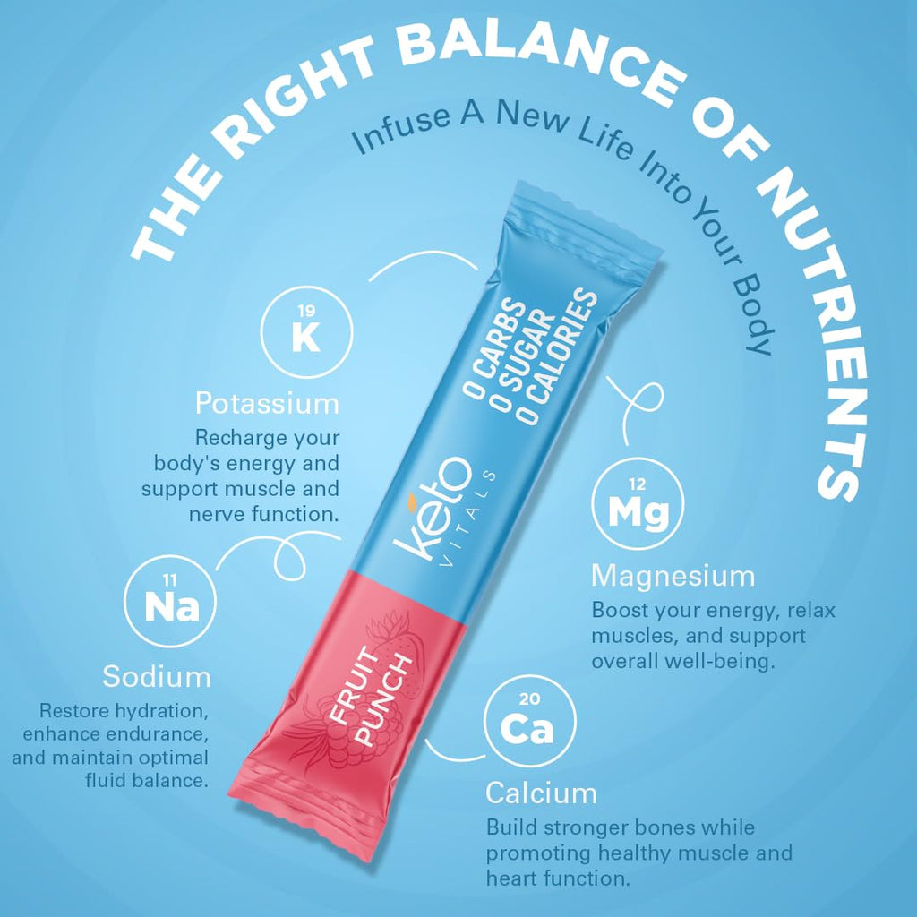 Keto Vitals Electrolyte Packets | Sugar Free Hydration

