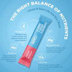 Keto Vitals Electrolyte Packets | Sugar Free Hydration

