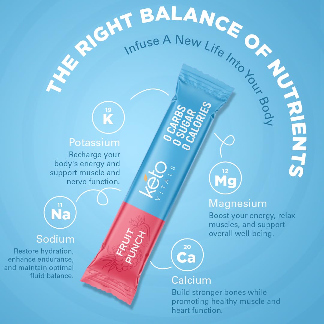 Keto Vitals Electrolyte Packets | Sugar Free Hydration

