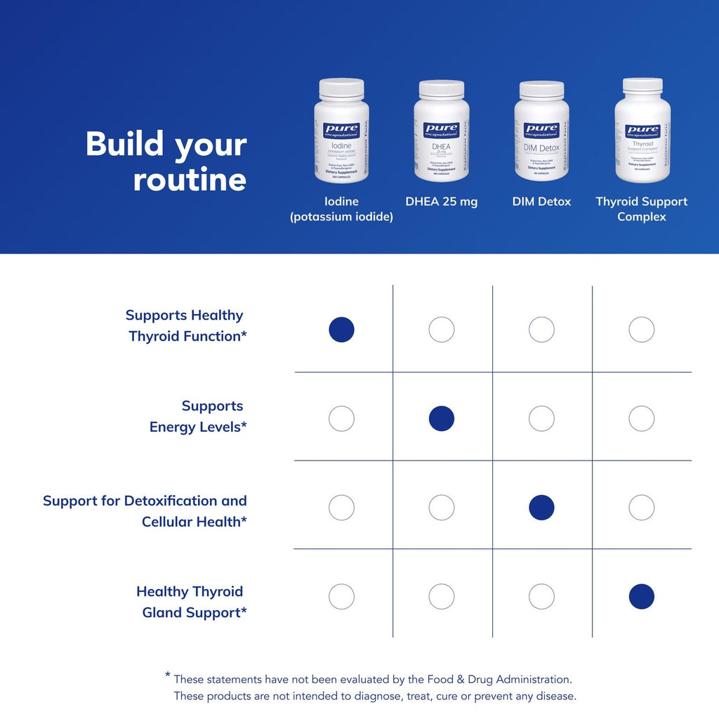 Pure Encapsulations Dietary Supplement for Daily Wellness


