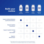 Pure Encapsulations Choline Bitartrate Supplement

