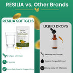 Resilia Oregano Oil Softgels with Black Seed – Immune Support

