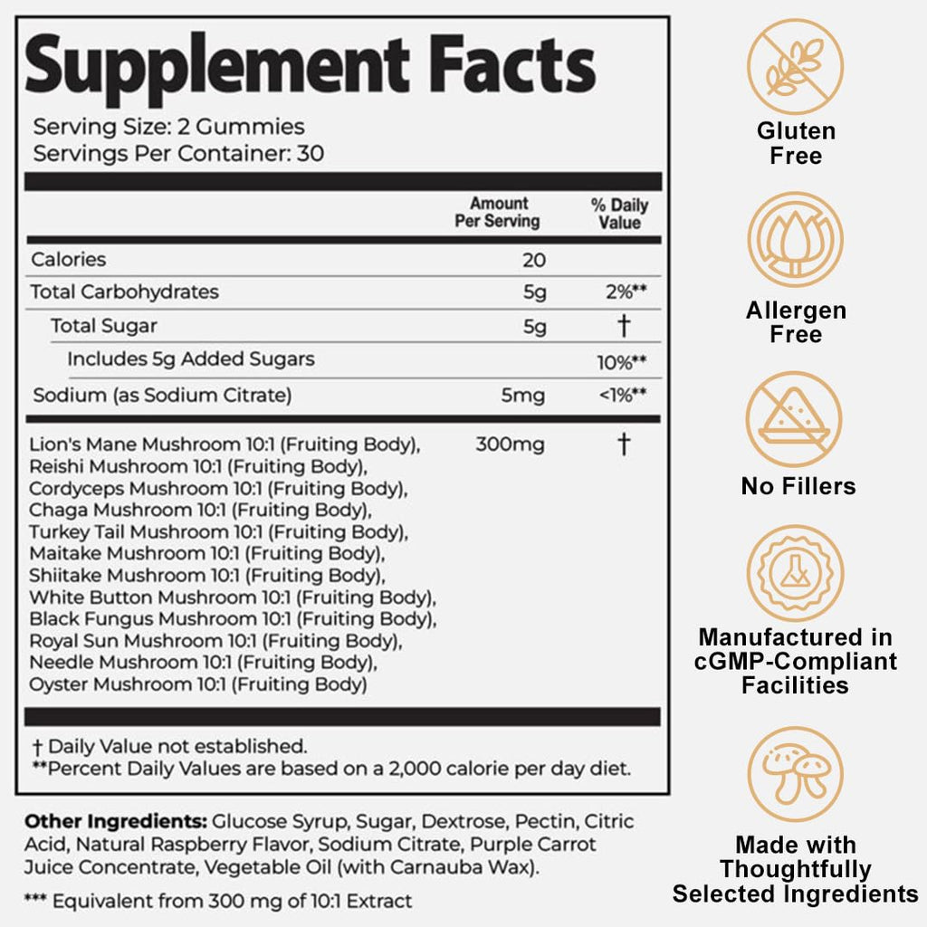 Auri Nutrition Mushroom Daily Gummies – Functional Wellness

