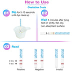 Easy@Home Ovulation Test Strips - Fertility Predictor

