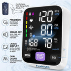 Andesfit Blood Pressure Monitor – FDA-Cleared Home Use

