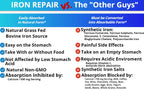 Iron Repair Natural Iron Supplement Gentle on Stomach

