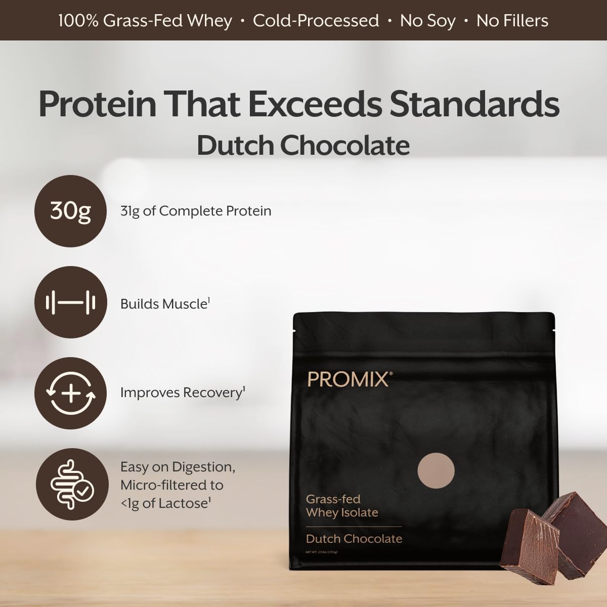 Promix Grass-Fed Whey Protein Isolate Powder

