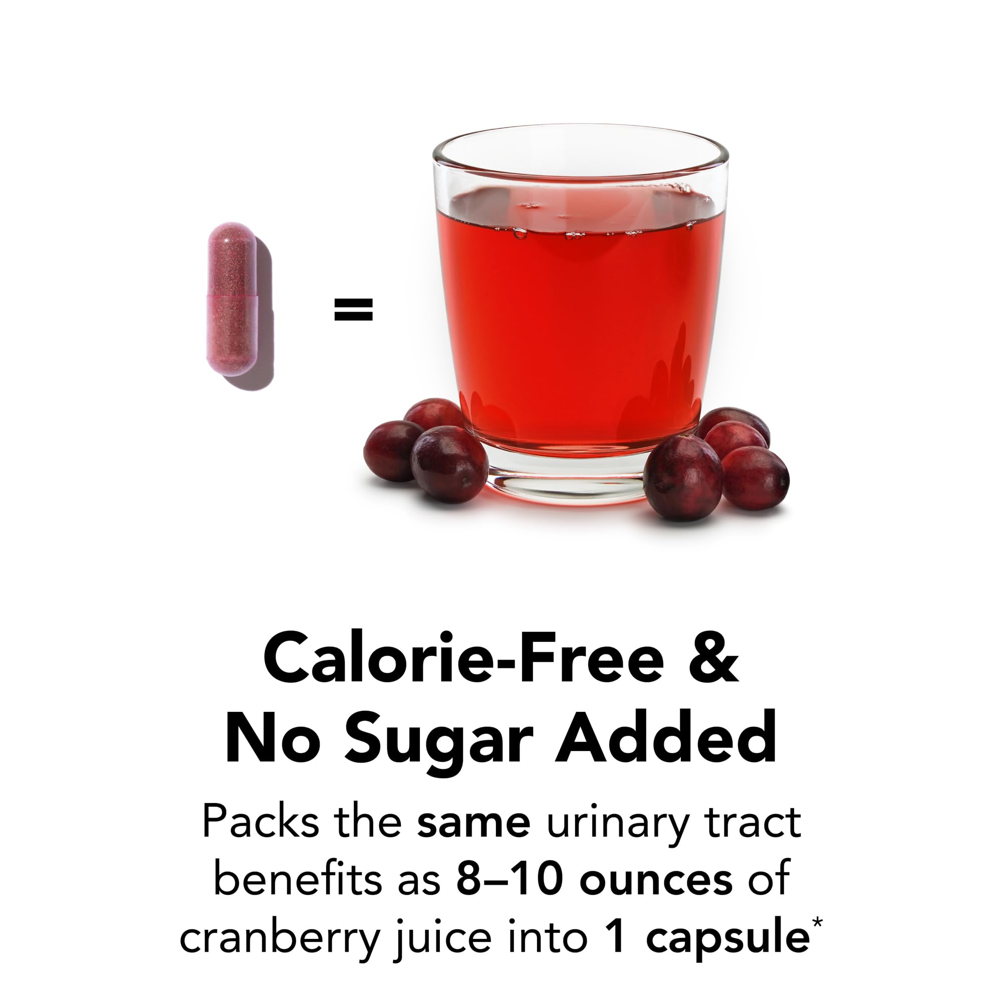 Theralogix TheraCran Cranberry Capsules for Urinary Health

