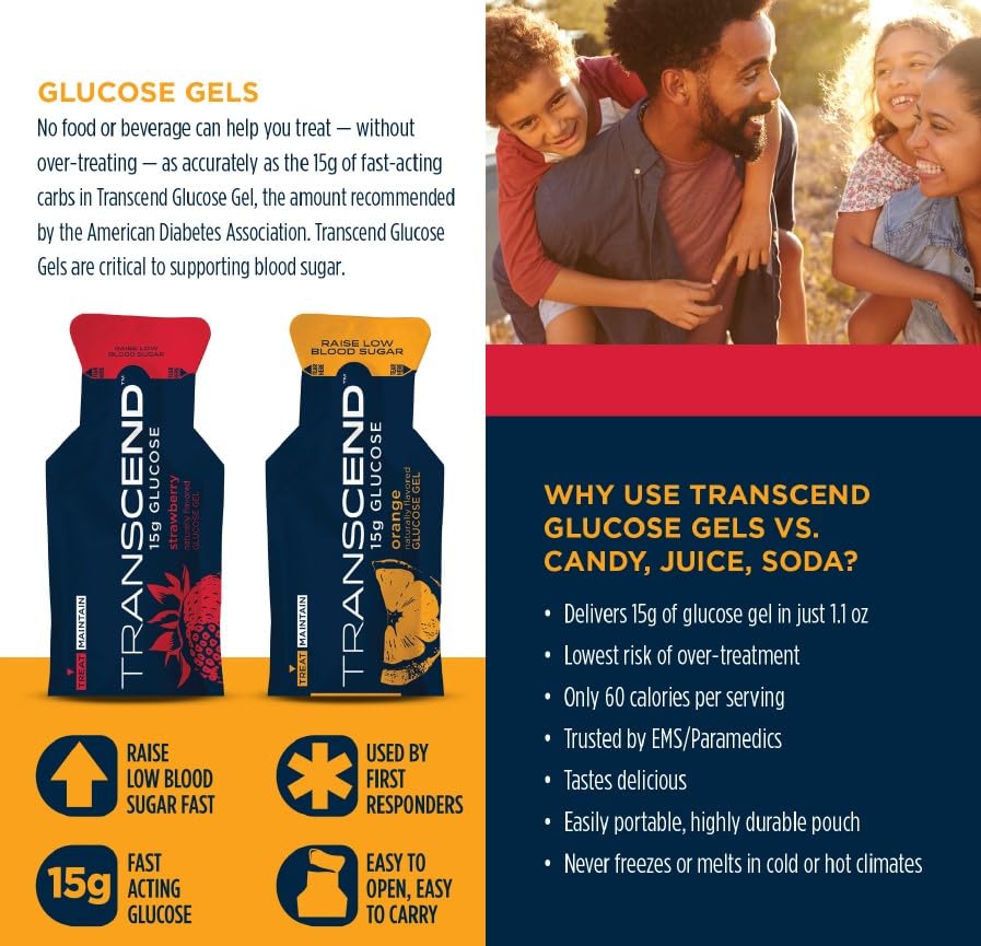 Transcend Glucose Gel Assortment

