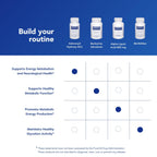 Pure Encapsulations Adenosyl/Hydroxy B12 for Energy & Brain

