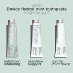 Davids Nano Hydroxyapatite Toothpaste | Fluoride Free

